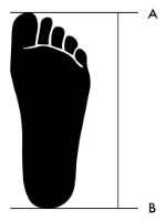 The distance between A and B is the length of your feet.